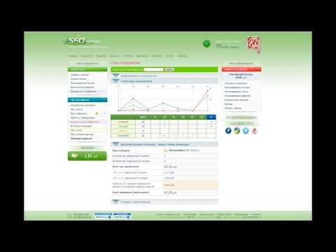 Реальная правда о заработке на SEOSPRINT