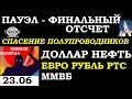 Пауэл, ФРС -отчет, Taiwan Semiconductor,полупроводники,SP500,VIX, нефть,доллар,золото,рубль,РТС,ММВБ