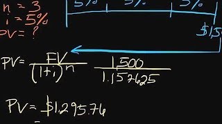 How to Calculate Present Value
