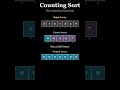 Counting Sort Explained in 60 Seconds! 🔢