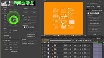 MotionMonkey: 45 Sec Tutorial