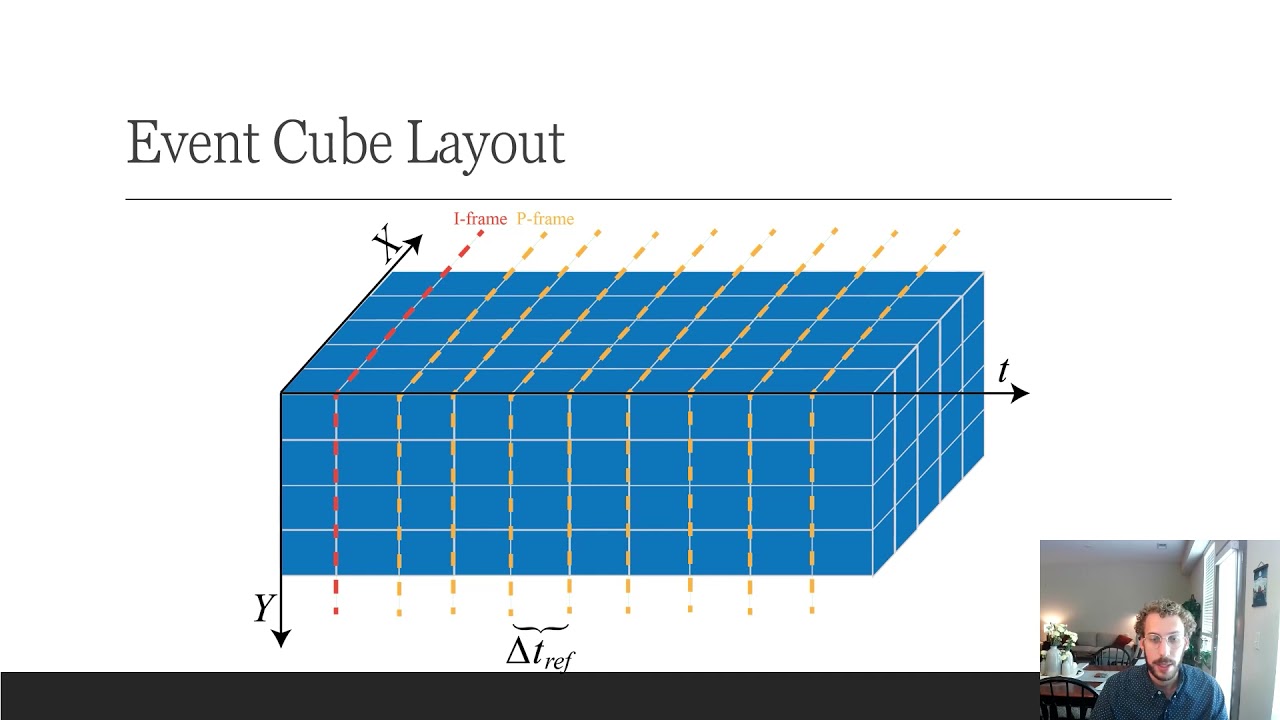 Motion Segmentation and Tracking for Integrating Event Cameras