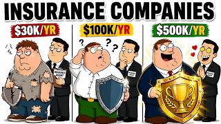 Why Poor People Pay More For Insurance And Rich People Pay Less