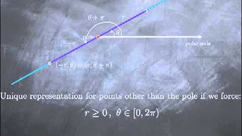 M9-1: polar coordinates