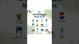 'Are These 12 Habits Secretly Draining Your Wallet?' #shorts