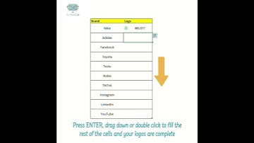 How to add Logos in Microsoft Excel | The Excel Lab #microsoft #excel #course #templates #tutorial