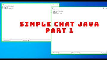 Simple Chat Java Part 1: Creating GUI