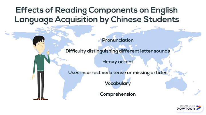 ELL Web Presentation
