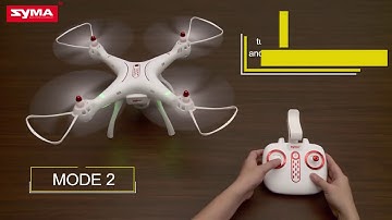 SYMA X8SW FPV Real Time Drone Operation Tutorial 720p