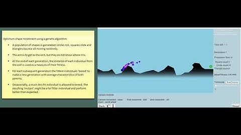 Shape movement using genetic algorithm