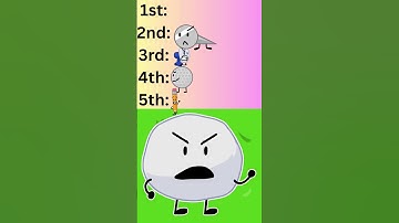 THE TOP 5 WORST TPOT CHARACTERS!