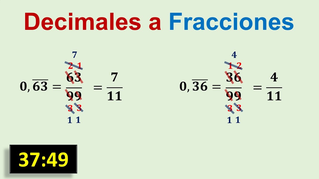 Cómo Convertir Decimales Periódicos Puros en Fracciones | Método Fácil y Claro