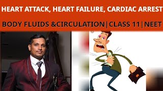 82.HEART ATTACK, HEART FAILURE, CARDIAC ARREST| BODY FLUIDS &amp; CIRCULATION | CLASS 11|NEET