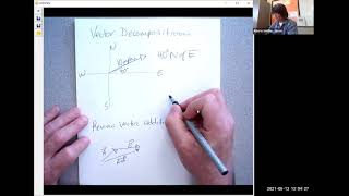 Vector Decomposition...DO NOT TRY AT HOME...(unless assigned as homework).