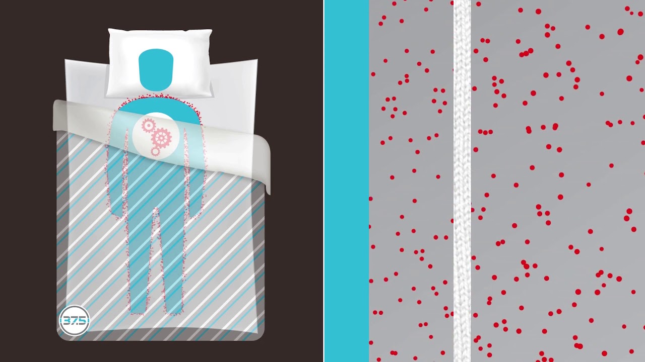 Now to Bed | Hypnos Pillow Top with 37.5° technology