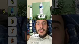 Ranking Water