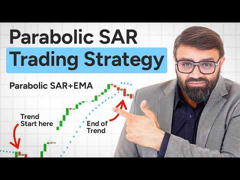 Parabolic SAR + EMA Strategy Explained | Adib Noorani