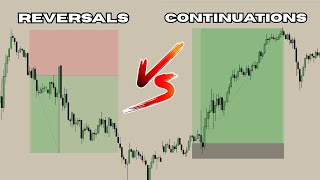 This One Tweak In My Trading Strategy Boosted My Winrate By 22%