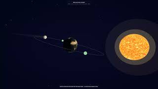 Why Do Eclipses Happen? Solar & Lunar Eclipses Explained for kids | Loopi Learn