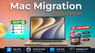 My Automated Mac Setup: Apps, Settings & Files in 15 Minutes
