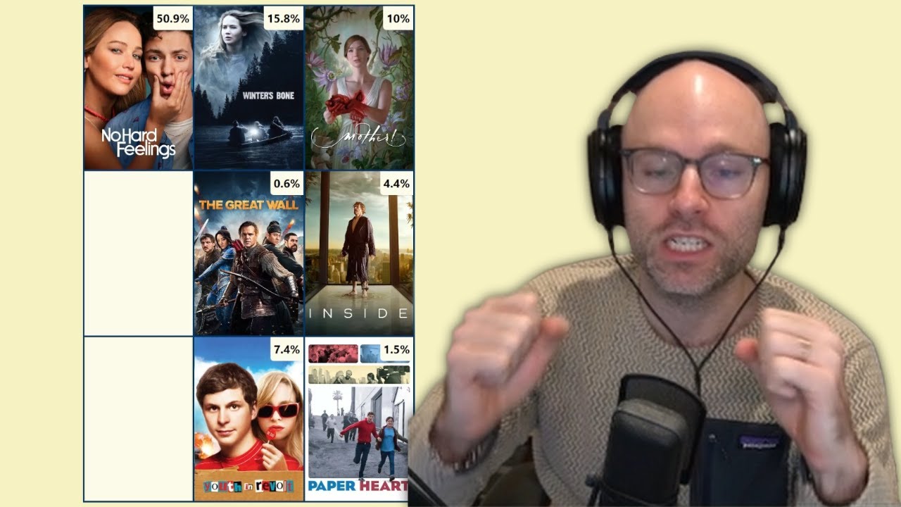 Throwing Hands | Northernlion Movie Grid December 2025