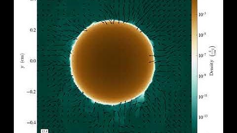 Low velocity translating star