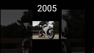 Evoutione of HONDACBR(1870|2023)#MODAL |Luxurious#SUV|HONDACBR#short #MODEL#SHORT#HONDACBR