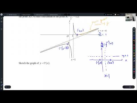JC H2 Math - Graphs and Transformations 002
