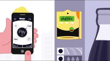 buy product with Monyx app