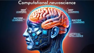 What Is Computational Neuroscience? How it Works ? Brain Inspired Computing| @ModernEraYTOfficial