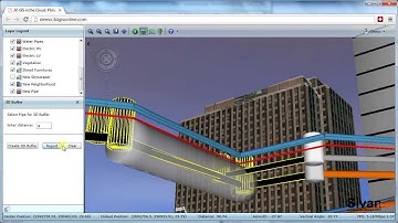 3D Safety Buffer in the 3D GIS environment