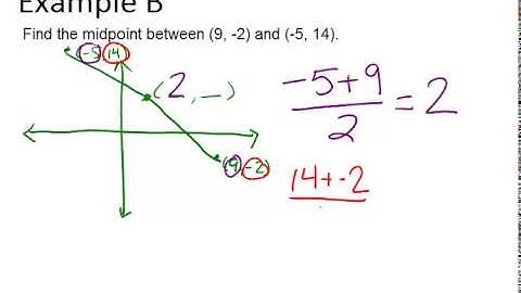 Midpoints and Segment Bisectors: Examples (Geometry Concepts)