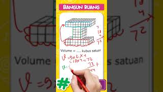 Menghitung besarnya volume pada kubus satuan