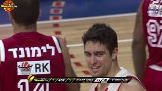 עונת 2018/19, מחזור 27: מכבי ראשל"צ - הפועל ת"א 76:87