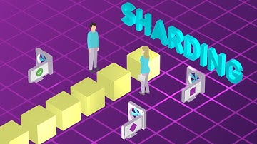 What is sharding? It