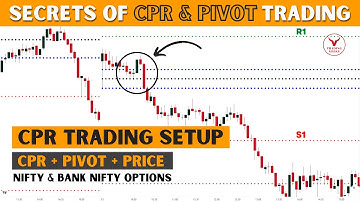 CPR Trading Strategy - CPR Pivot Point and Price Action