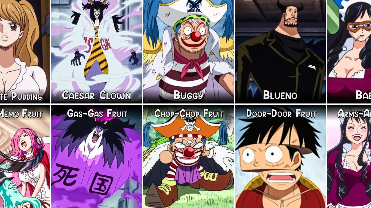 One Piece: 5 Strong Characters with Weak Devil Fruits -  - News  for Millennials