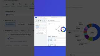 How Do I Turn Loyal Users Into Top Revenue Drivers? | Amplitude on Amplitude Wealth