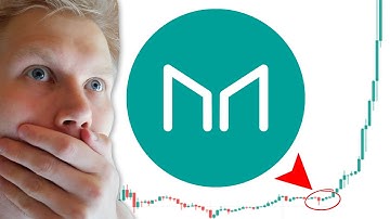 Maker (MKR) Price Prediction Update (2022)