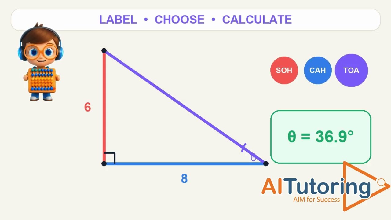 Video thumbnail for Trigonometry