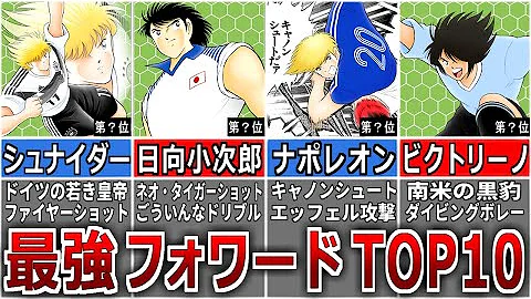 キャプテン翼ゲーム最強ドリブル