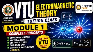 ELECTROMAGNETIC WAVES VTU 21 ,22,23,24,25 SCHEME