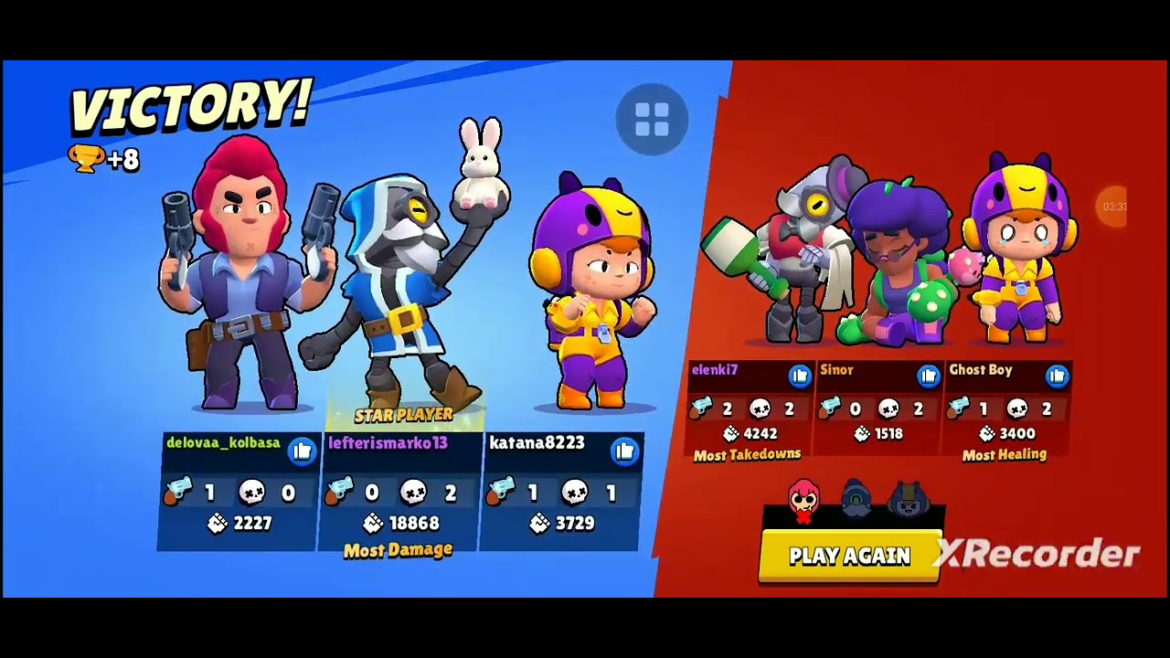 Day 2 Of 30 To 4000 Trophy YouTube day-2-of-30-to-4000-trophy-youtube