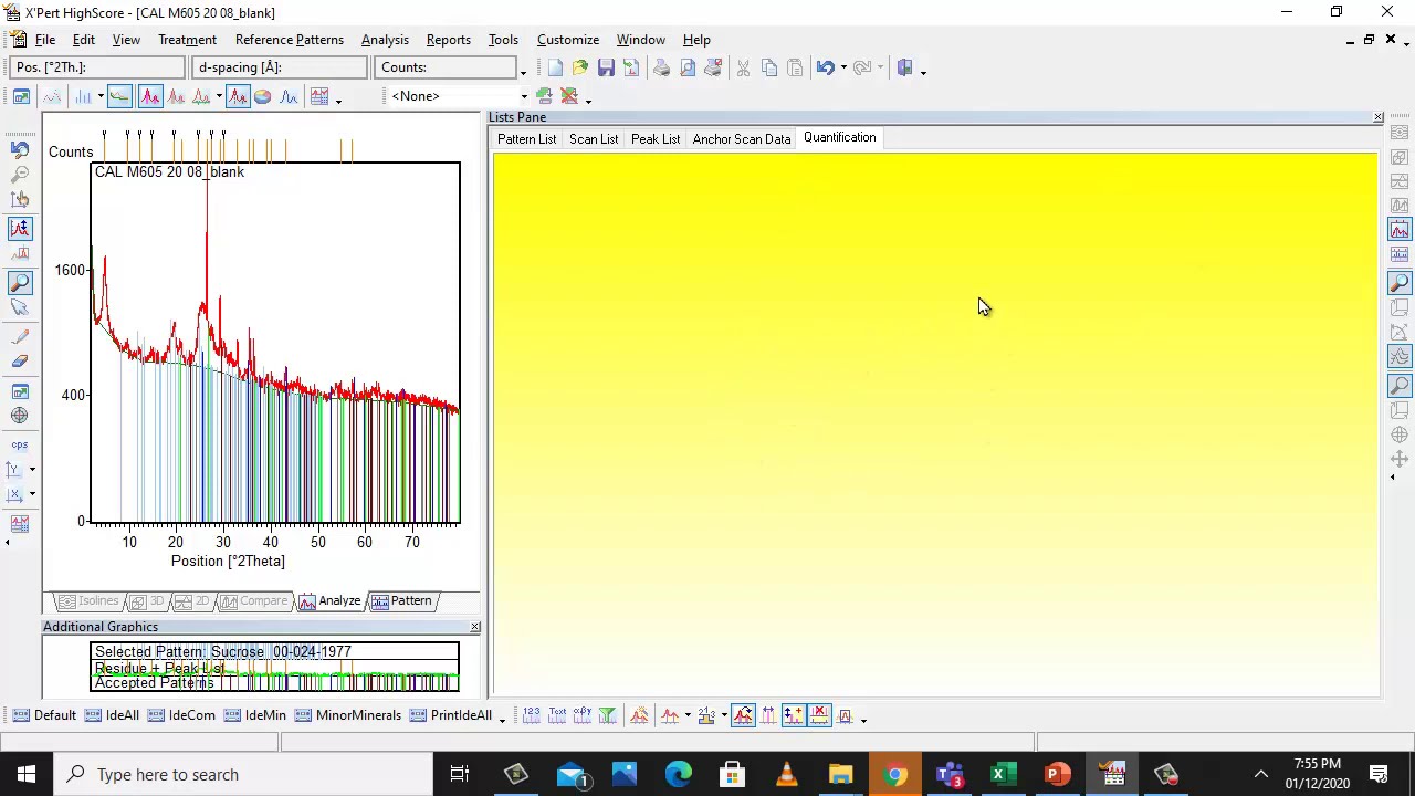 XRD Drilling mud d-spacing analysis |  Xpert Highscore tutorial for beginners