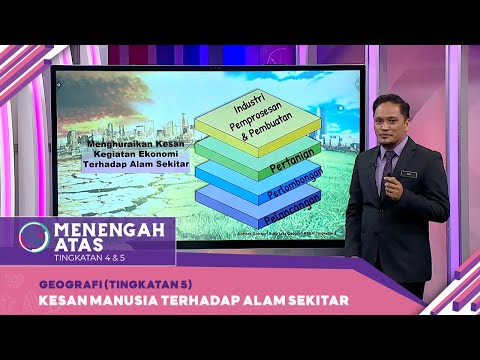Menengah Atas 2022 Klip Geografi Tingkatan 5 Kesan Manusia Terhadap Alam Sekitar Kelas Live