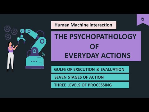 HMI #6 - The Psychopathology of Everyday Actions- Gulf of Execution & Evaluation, 7 Stages of Action