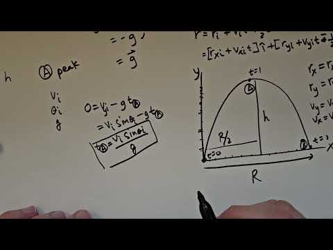 4.3 Projectile Motion (Intro to Physics)