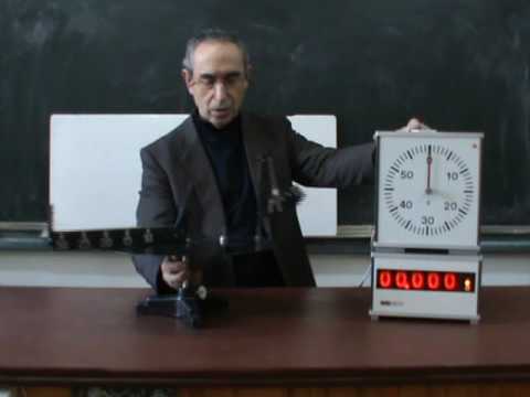 მბრუნავი დისკოს ტაქომეტრი