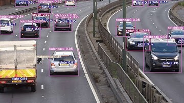 YOLOV5s(640x640) model for vehicle-models and plate detection