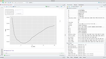 DA5030.Wu.X.Final.Project.Presentation
